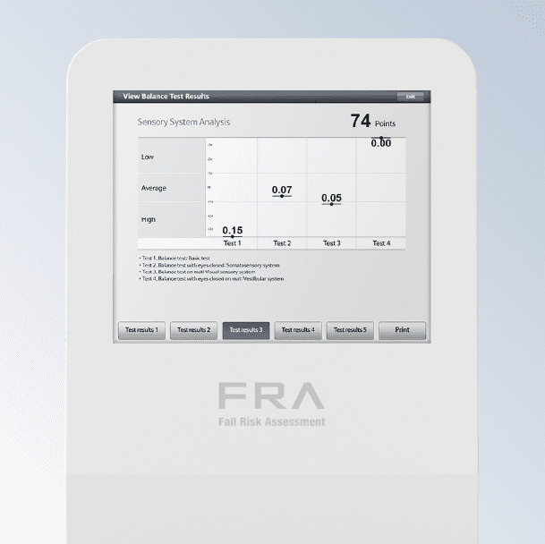 Sensory System Analysis